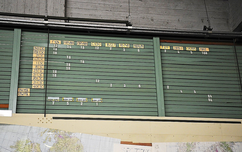 Kemmelberg Kommandobunker, West-Flandern, Belgien