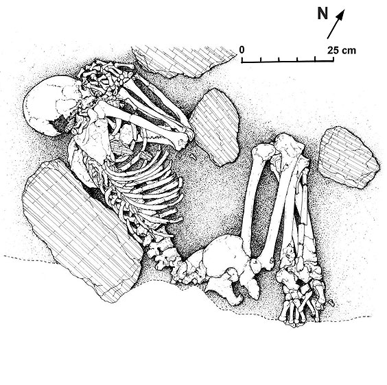 Fig 4: The grave of a Neolithic woman